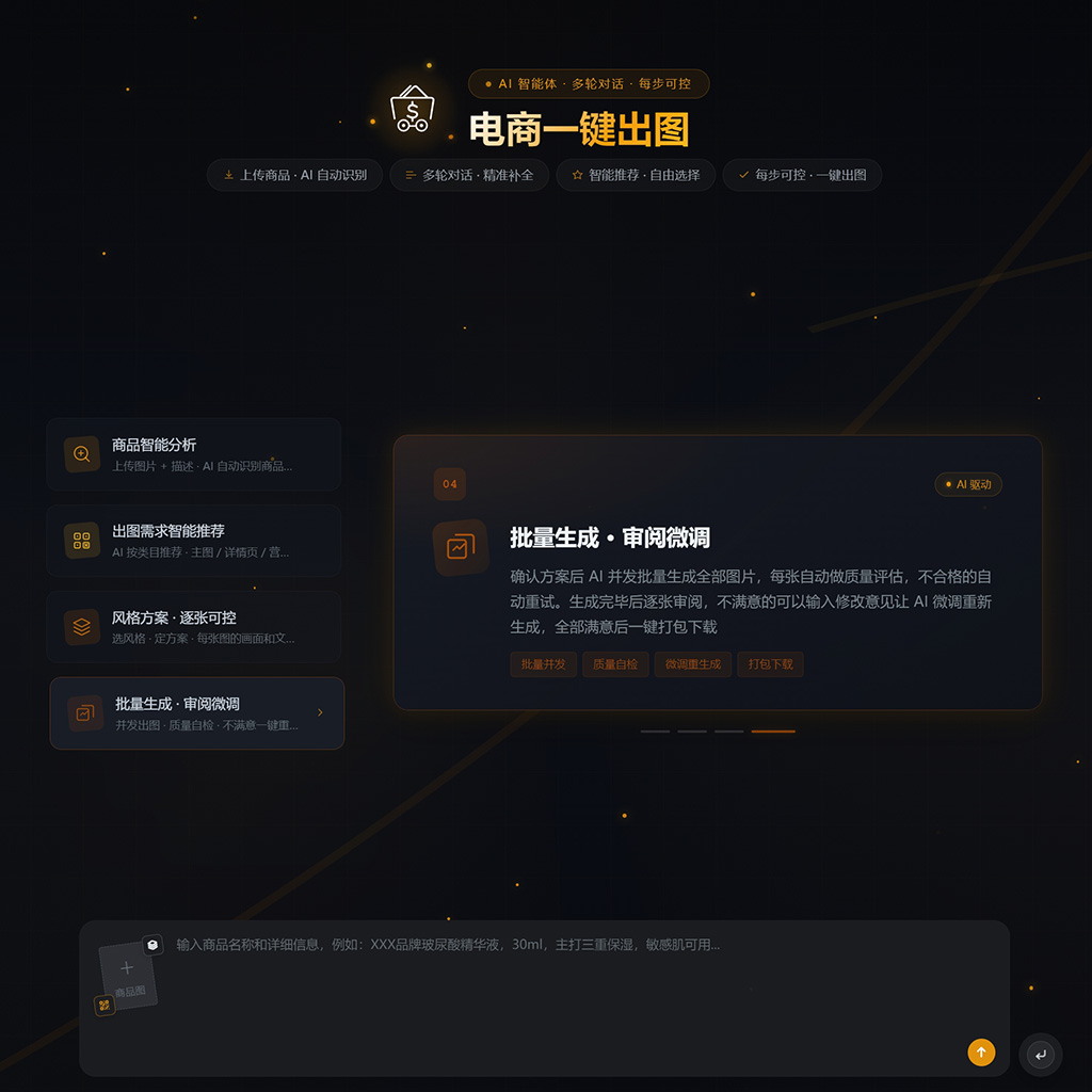AI视觉设计案例